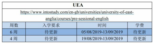 东安格利亚大学语言班信息