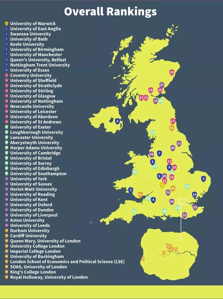 生活费用英国留学大学排行榜