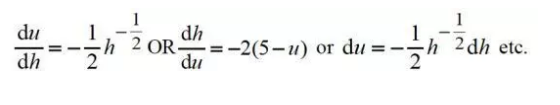 2017年A-level数学真题解题步骤1