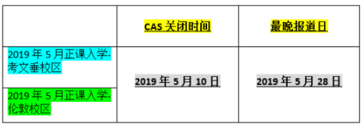 考文垂大学CAS关闭时间