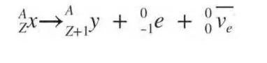 Types of decay 1