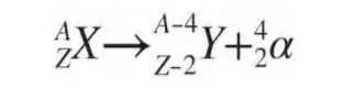 Types of decay 3