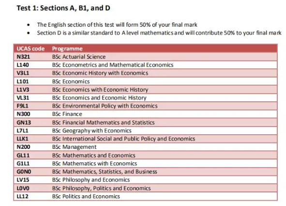 LSE的入学考试