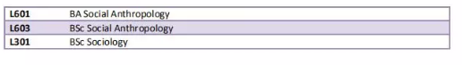 LSE的入学考试