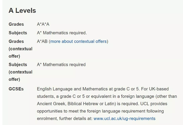 UCL计算机系A-level成绩要求