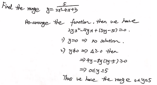 如何解决ALevel数学函数值域问题