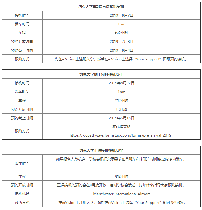 2019年利物浦等英国大学语言课及正课接机时间安排汇总