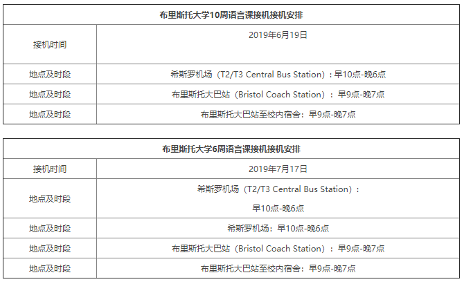 2019年利物浦等英国大学语言课及正课接机时间安排汇总