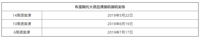 2019年利物浦等英国大学语言课及正课接机时间安排汇总