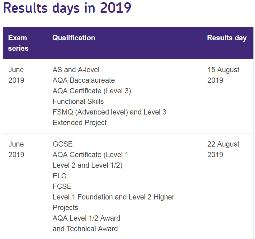 2019各大考试局A-level&GCSE夏季考试成绩什么时候公布？