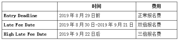 10月考试季报名费用及相关信息