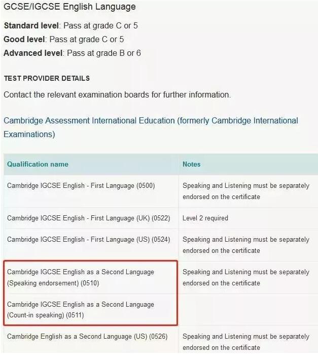 IGCSE英语成绩可以代替雅思？消息是否属实？