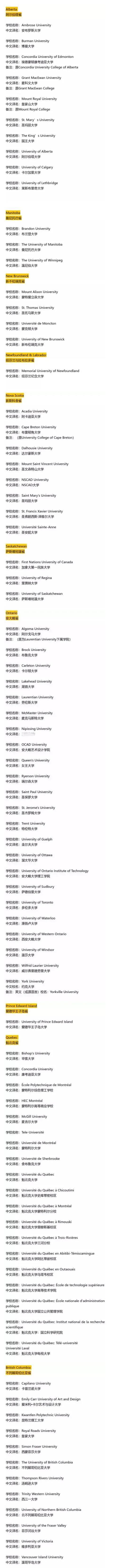 中国教育部认可的加拿大大学 (University) 名单