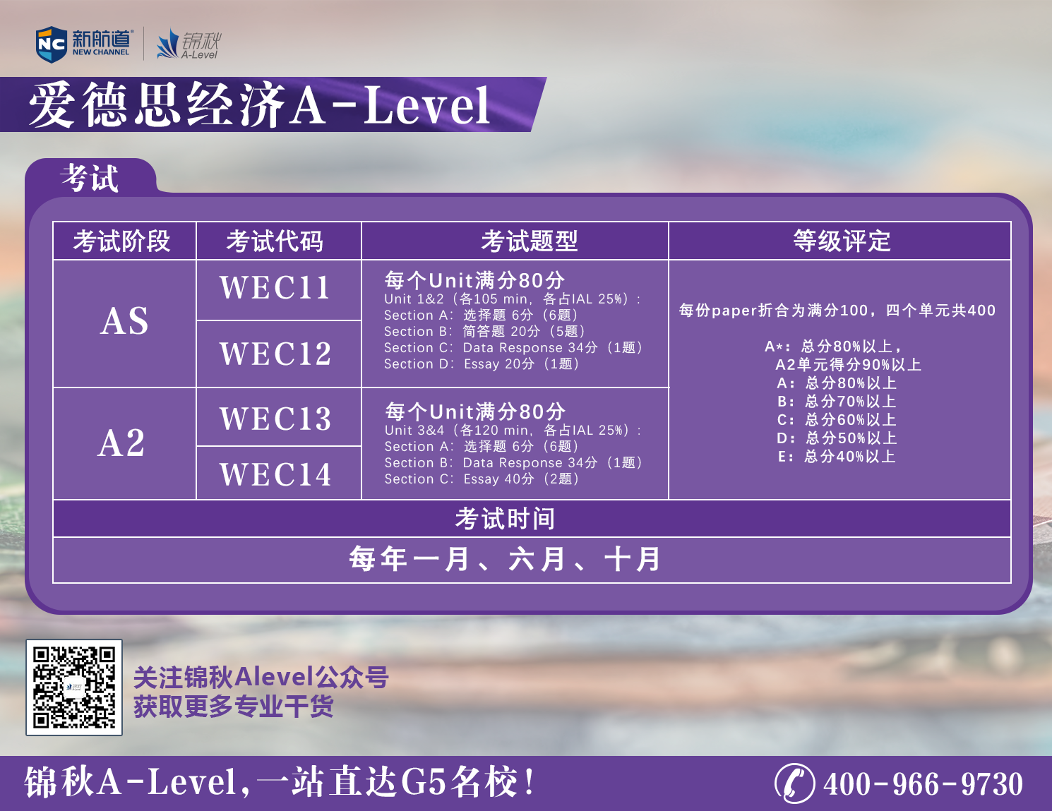 爱德思经济A-Level-1.png