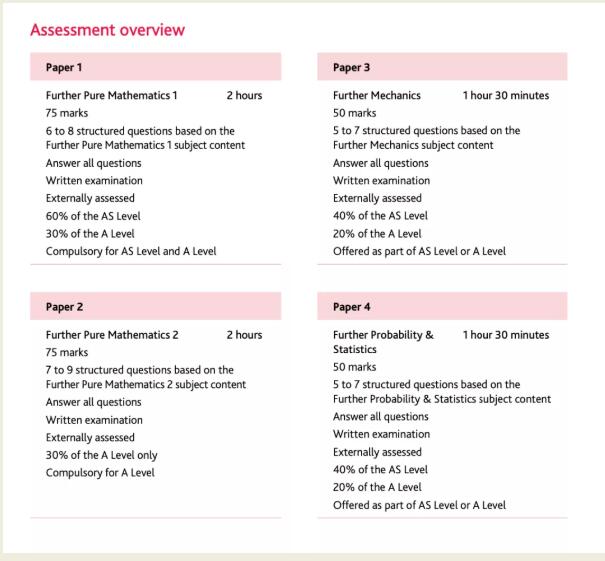 alevel进阶数学.jpg