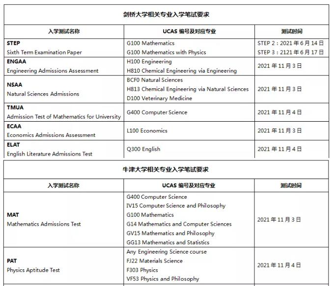 入学笔试要求1.jpg