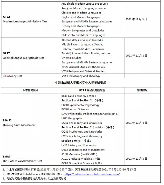 入学笔试要求3.jpg