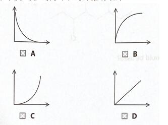 alevel化学01.jpg