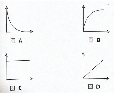 alevel化学02.jpg