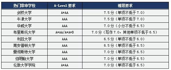 英国大学本科3.jpg