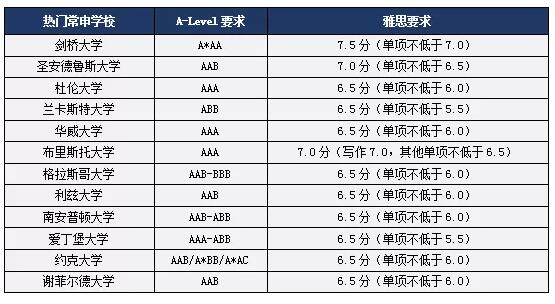 英国大学本科4.jpg