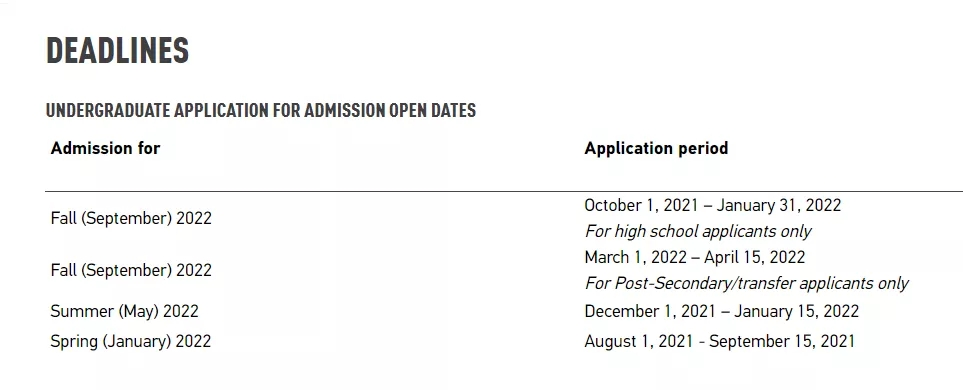 加拿大热门大学2022-2023本科申请时间汇总