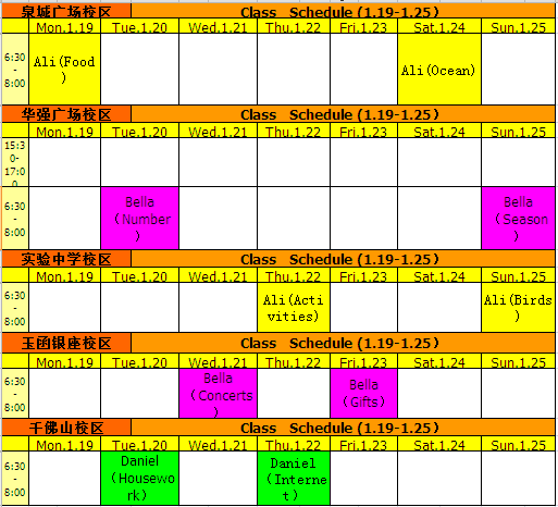 1.19-1.25口语课表
