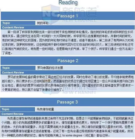 新航道2015年12月20日托福考试回忆