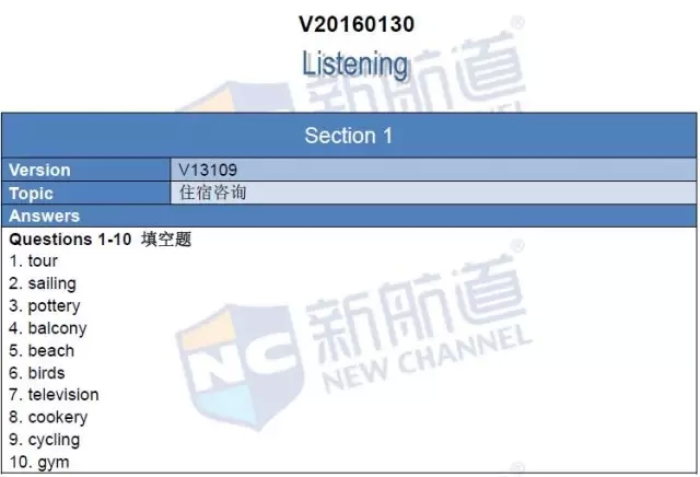 雅思机经1.30