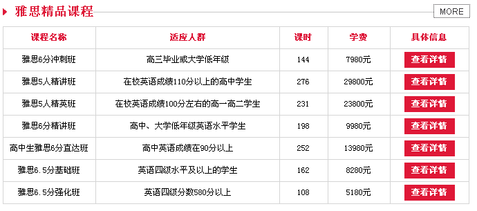 青岛雅思价格