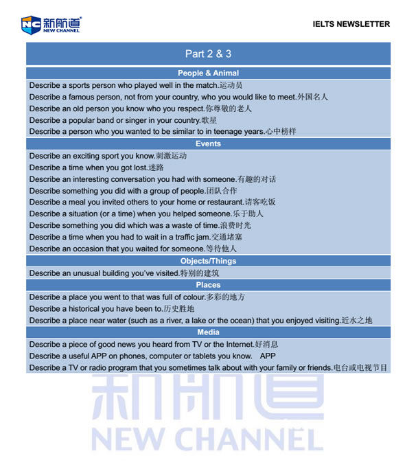 2.28雅思考试回忆