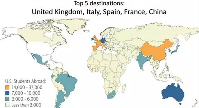 美国学生都去哪儿?
