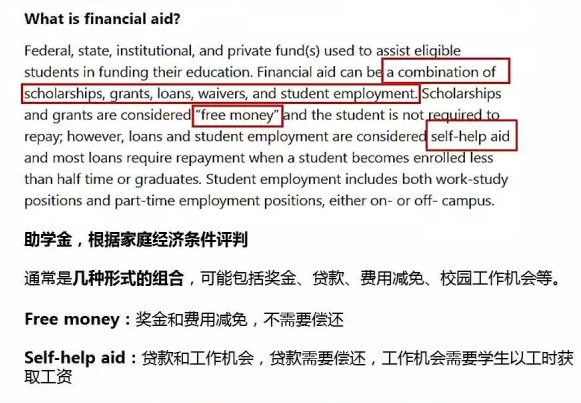 什么是Financial Aid?