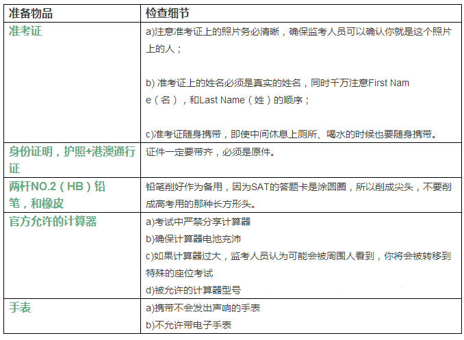 物品准备清单