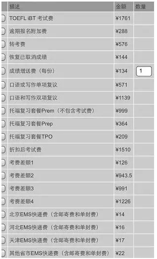 托福考试各项费用